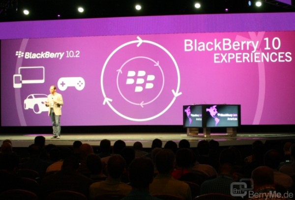 Neuerungen für BlackBerry 10.2 – USB-Hostmodus, Geofencing, Wi-Fi Direct, Headless-Apps uvm.