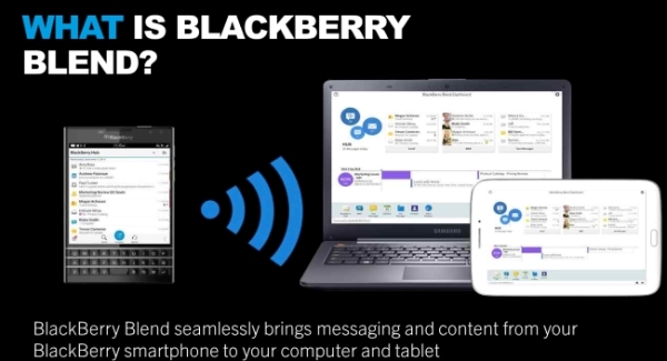 BlackBerry Blend bringt HUB, BBM und mehr auf Desktop und Tablet