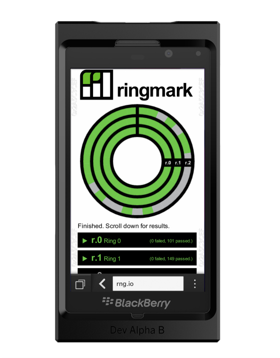 BlackBerry 10 Browser besteht Ringmark Ring1 HTML5 Standard-Test
